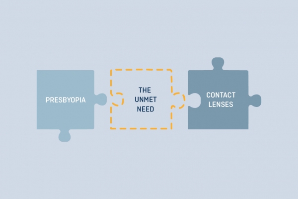 Presbyopia-Contact-Lens-Wear