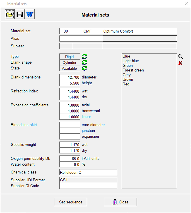 Material sets